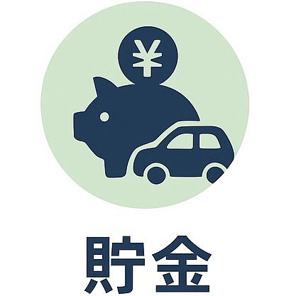 豚の貯金箱と車